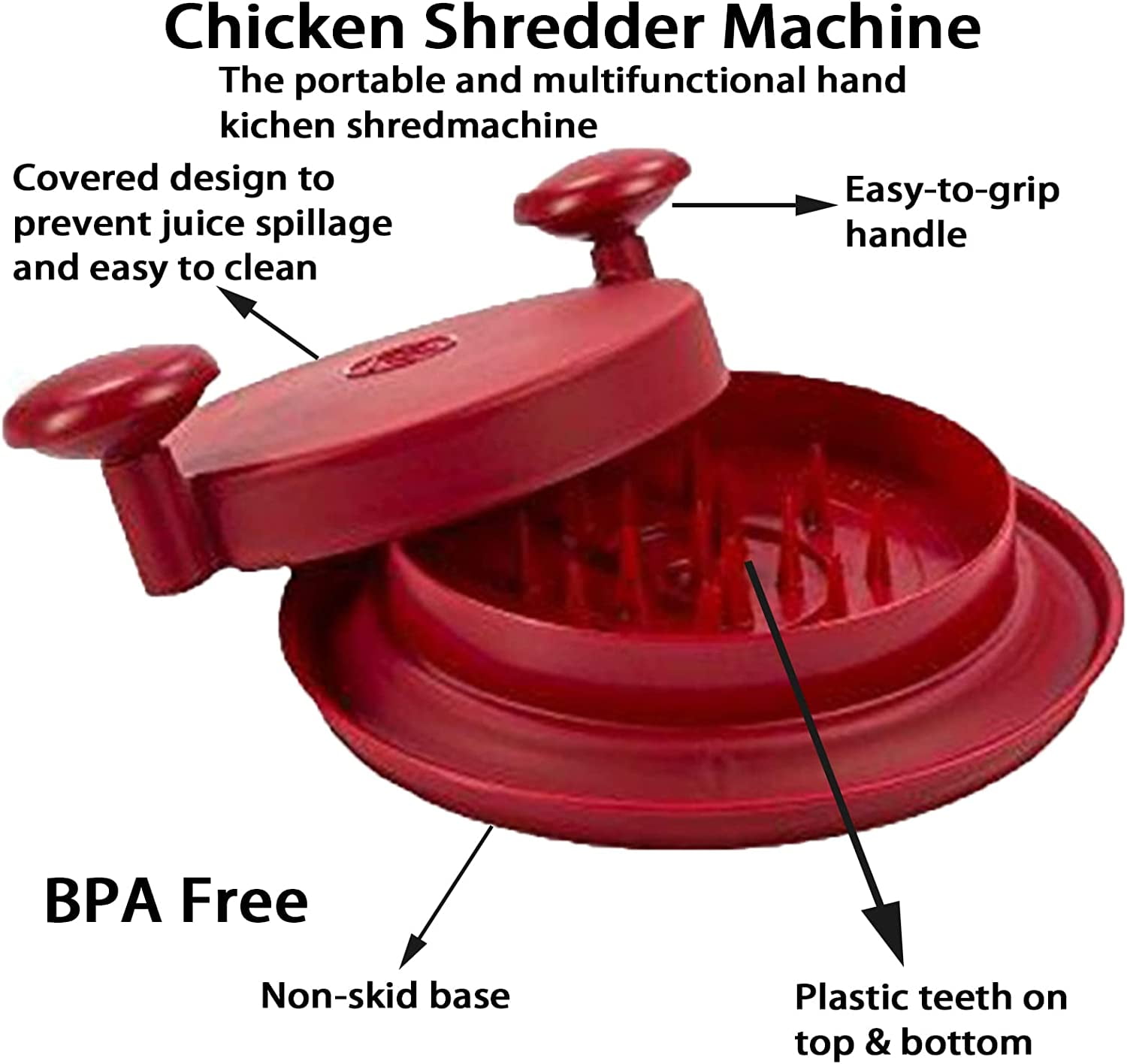 Chicken Shredder Bowl Twist Tool | Meat Shredder Alternative to Bear Claws  | 7.9-Inch Dishwasher-Safe Shredder for Pulled Pork, Chicken, and Beef