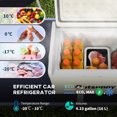 thumbnail image 4 of Outsunny 12 Volt Car Refrigerator, 17QT Car Fridge Electric Cooler, 4 of 10