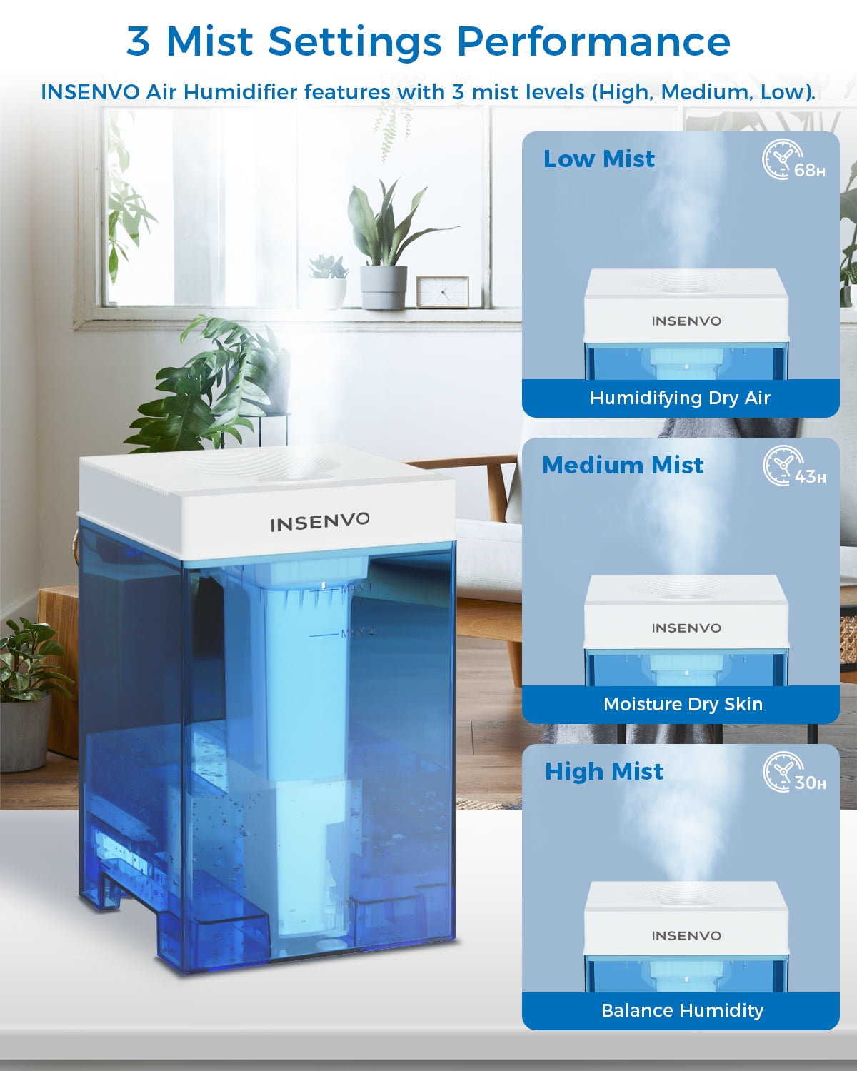 7.5L Humidifier with Anti-leak Design & Top Fill, Ultrasonic Cool Mist Air Humidifiers, Disassemble & Clean Easily, Auto Shut-off, Blue