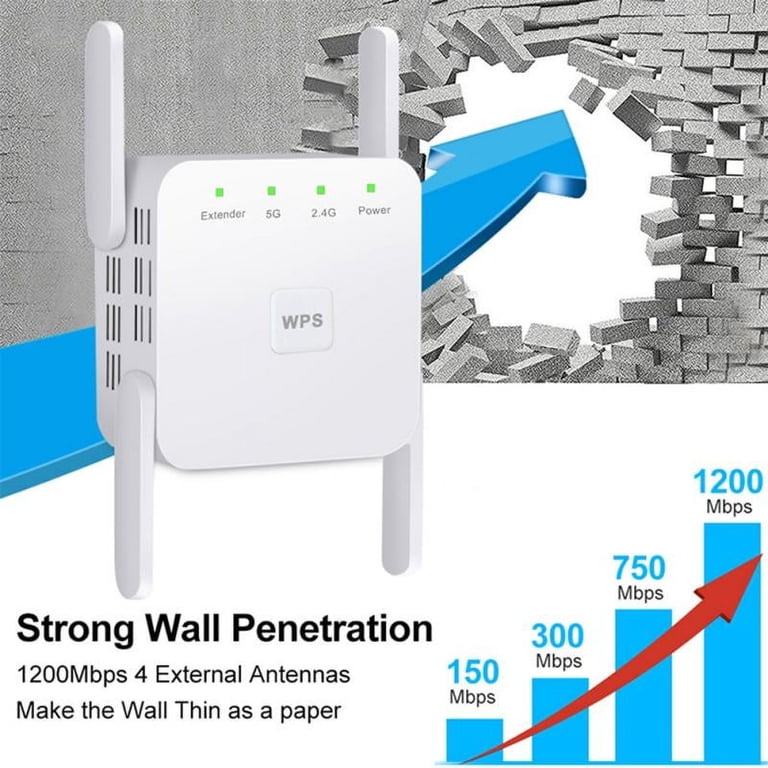 Répéteur WiFi, WiFi Range Extender sans Fil Aplificateur WiFi 1200bps Dual Bande 2,4 & 5GHz Répéteur WiFi, WiFi Range Extender sans Fil Aplificateur WiFi 1200bps Dual Bande 2,4 & 5GHz
