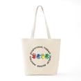 thumbnail image 6 of CafePress - OT CIRCLE HANDS 2 Tote Bag - Unisex Canvas Tote Bag, Beige, 1-Piece, 6 of 7