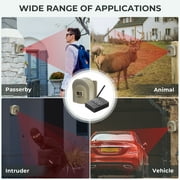 Supplemental Hosmart Alarm Sensor (1 Sensor )