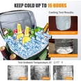 thumbnail image 4 of Cooler Backpack, 2WIN2BUY 24 Cans Insulated Lunch Backpack Cooler Leakproof, Keeps Hot/Cold for Up to 16 Hours, Lightweight Waterproof Beach Travel Camping Cooler Bag for Men and Women, 4 of 7