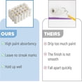 thumbnail image 5 of Bates- Paint Roller Covers, 4" Roller Covers, Pack of 24, 5 of 7