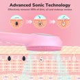 thumbnail image 3 of Silicone Face Scrubber: Rechargeable Facial Cleansing Brush, 2 Cleansing Modes for Men & Women, Face Wash Brush for Deep Cleaning(Pink), 3 of 7