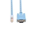 thumbnail image 4 of USB Console Cable with FTDI Chip,USB to RJ45 Console Cable for Routers/Windows 7,8 /Switches (USB-C 10FT 3m), 4 of 4