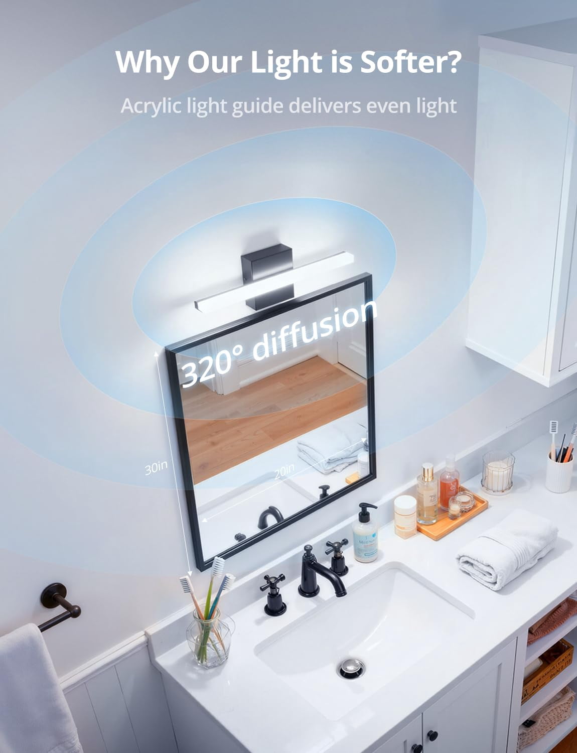 Modern Bathroom Light Fixtures Above Mirror Small Vanity Lighting Bar 16inch  5 Color Adjustable Black Simple Slim Led Wall Sconce Ip44 Rustproof Bright 10w 880lm For Bath Restroom Makeup