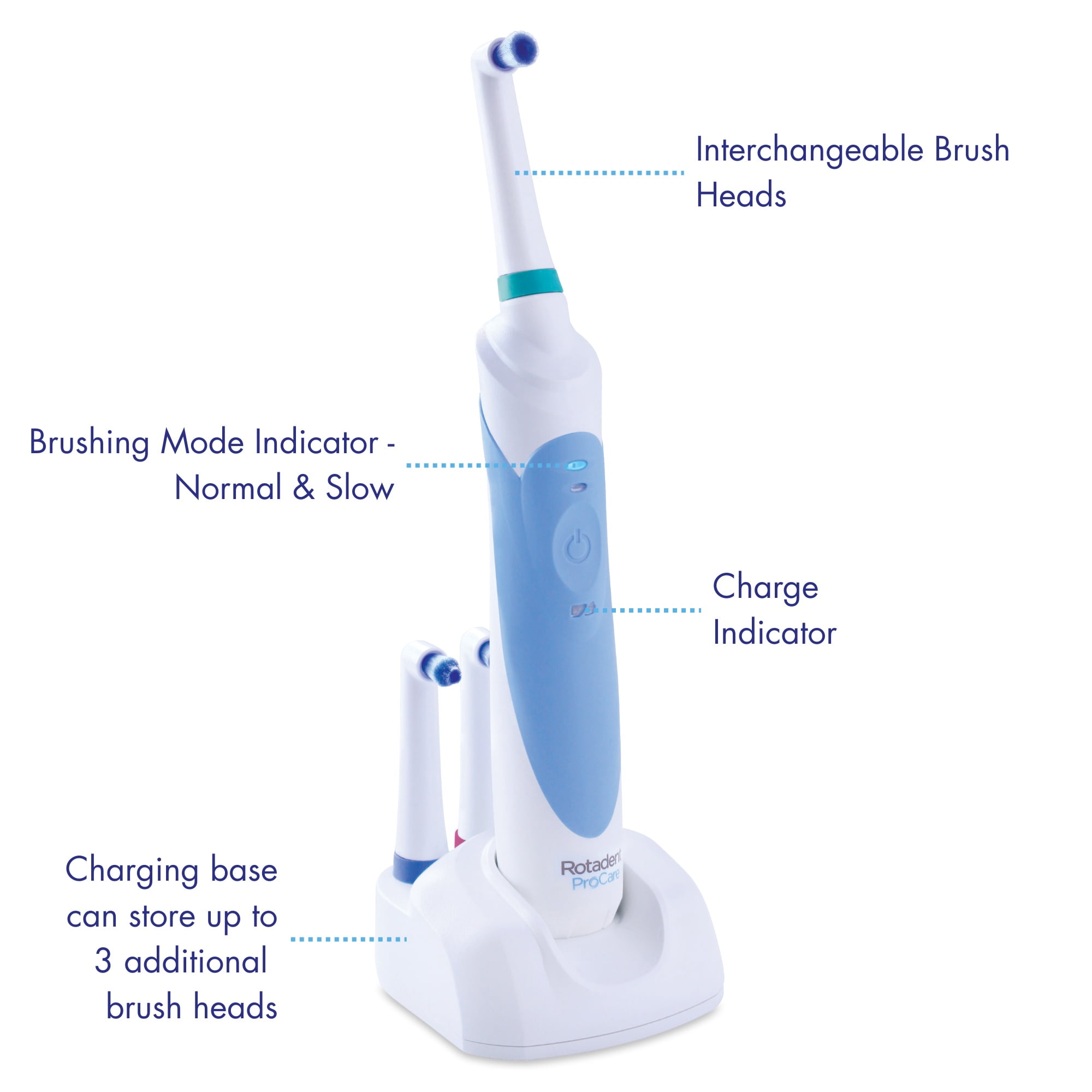 Rotadent ProCare Professional Electric Rotary Toothbrush Includes 1 Year Warranty
