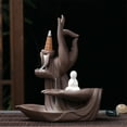 thumbnail image 4 of Transemion 1/2/3 Self-Care Routine Home Ceramic Backflow Incense Cone Holder Burner Lines Are Simple Ceramics Lotus Cloud Water 1 Pc, 4 of 6