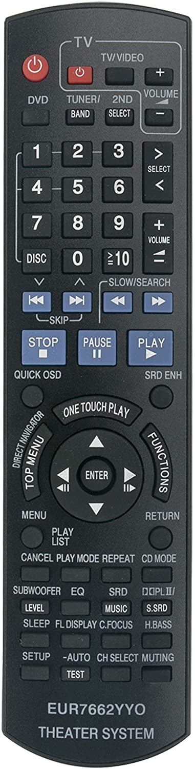 EUR7662YY0 EUR7662YYO Replaced Remote fit for Panasonic DVD Home