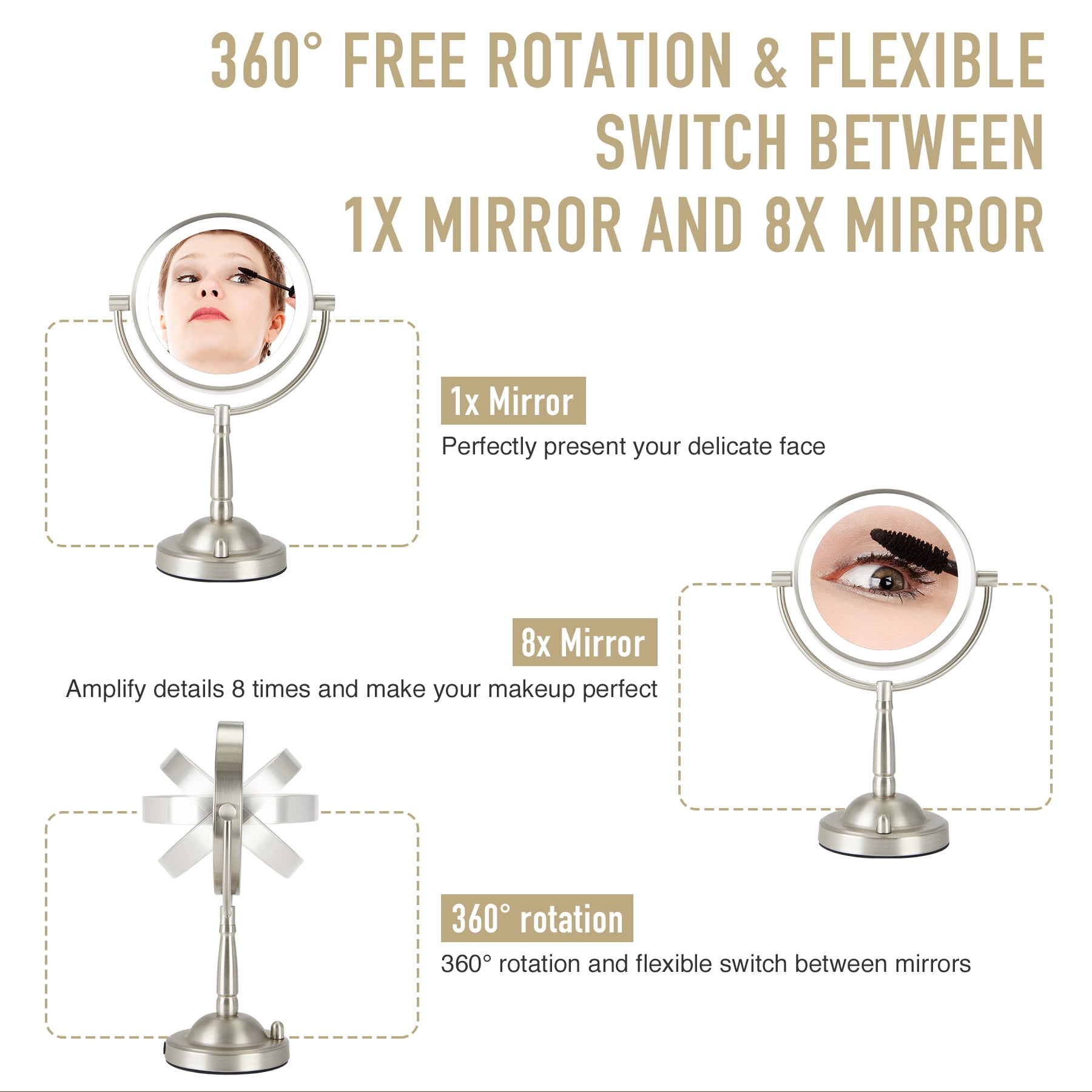 Makeup Mirror with Lights, 8" Plug-in LED Lighted ...