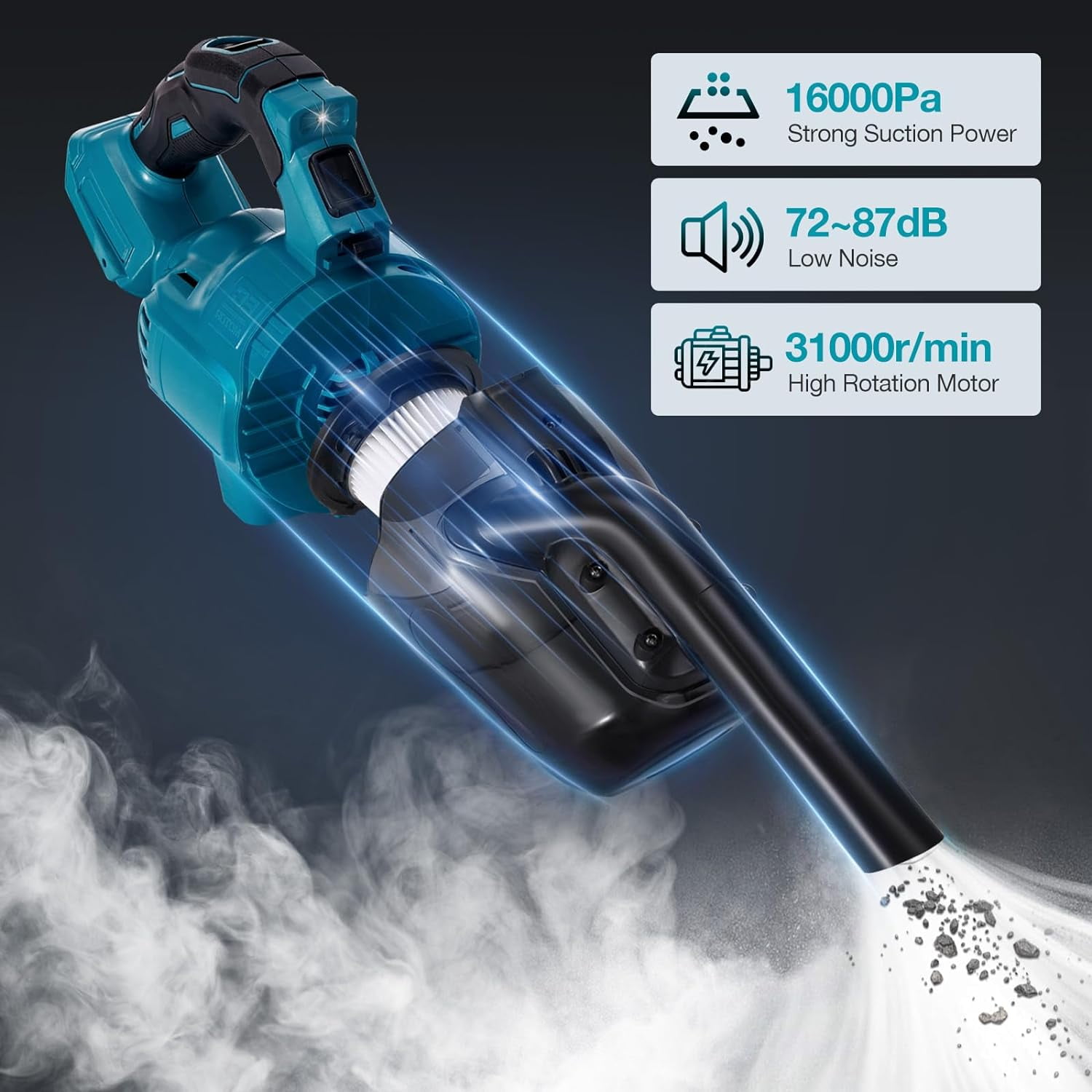 Handheld Cordless Vacuum Cleaner for Makita 18V Battery, Portable Wireless Power Vacuum Cleaner, 4 Multi Nozzle, 2 HEPA Filter, Lightweigt Vacuum for Home Pet Hair, Car (Battery NOT Include)