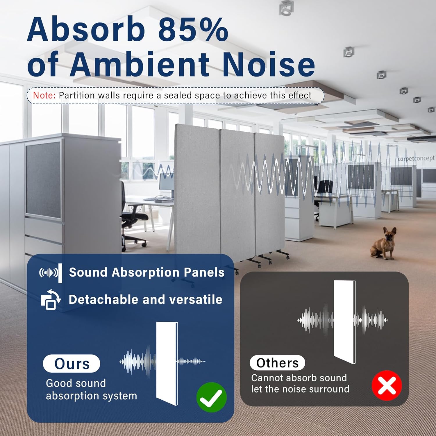 Sound Dampening Room Divider 72 x 66in, 3-Panel Rolling Partition Wall, Wheeled Acoustic Barrier for Home and Office Spaces(Light Gray)