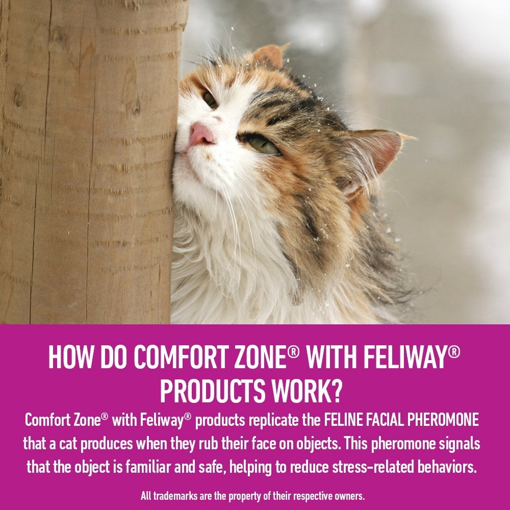 Comfort Zone Refill With Feliway For Cats 96 Ml Pack Of 2 48