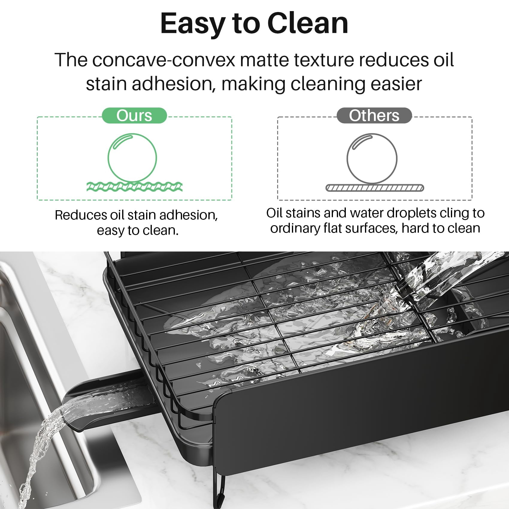 Dish Drying Rack Black Stainless Steel Expandable for Kitchen Counter