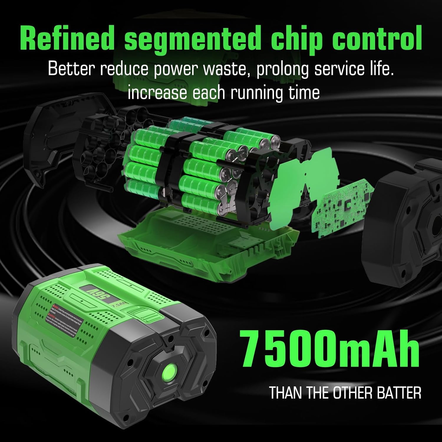 4Pack 7500mAh Replacement for EGO 56V Battery Lithium Replacement for EGO 56 Volt Battery 7.5Ah Conpatible with EGO 56 Volt BA2800 BA4200 CS1604 CS1804 CS1403 HT2400 Power Tools(7.5Ah, 2Pack)