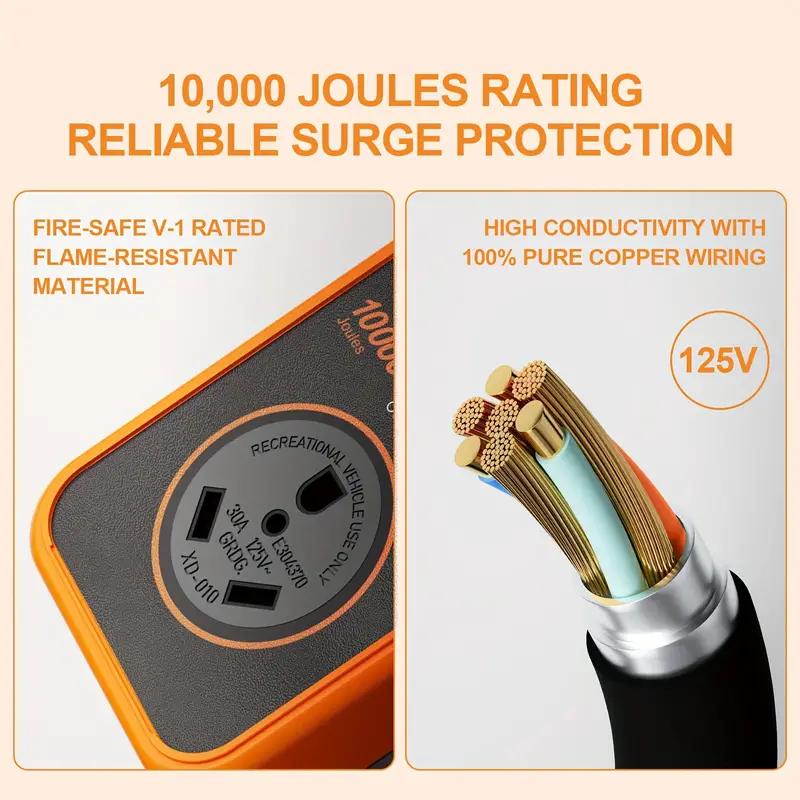 Chumajor RV Surge Protector, 30 Amp RV Circuit Analyzer, 10000 Joules Surge Guard Protection with Waterproof Cover, LED Display, RV Voltage Protector for Camper, Travel Trailers, Orange