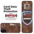 thumbnail image 4 of For iPhone 16 Case RFID Blocking Ring Kickstand Retro Leather+TPU Anti-fall Phone Cover - Blue, 4 of 5