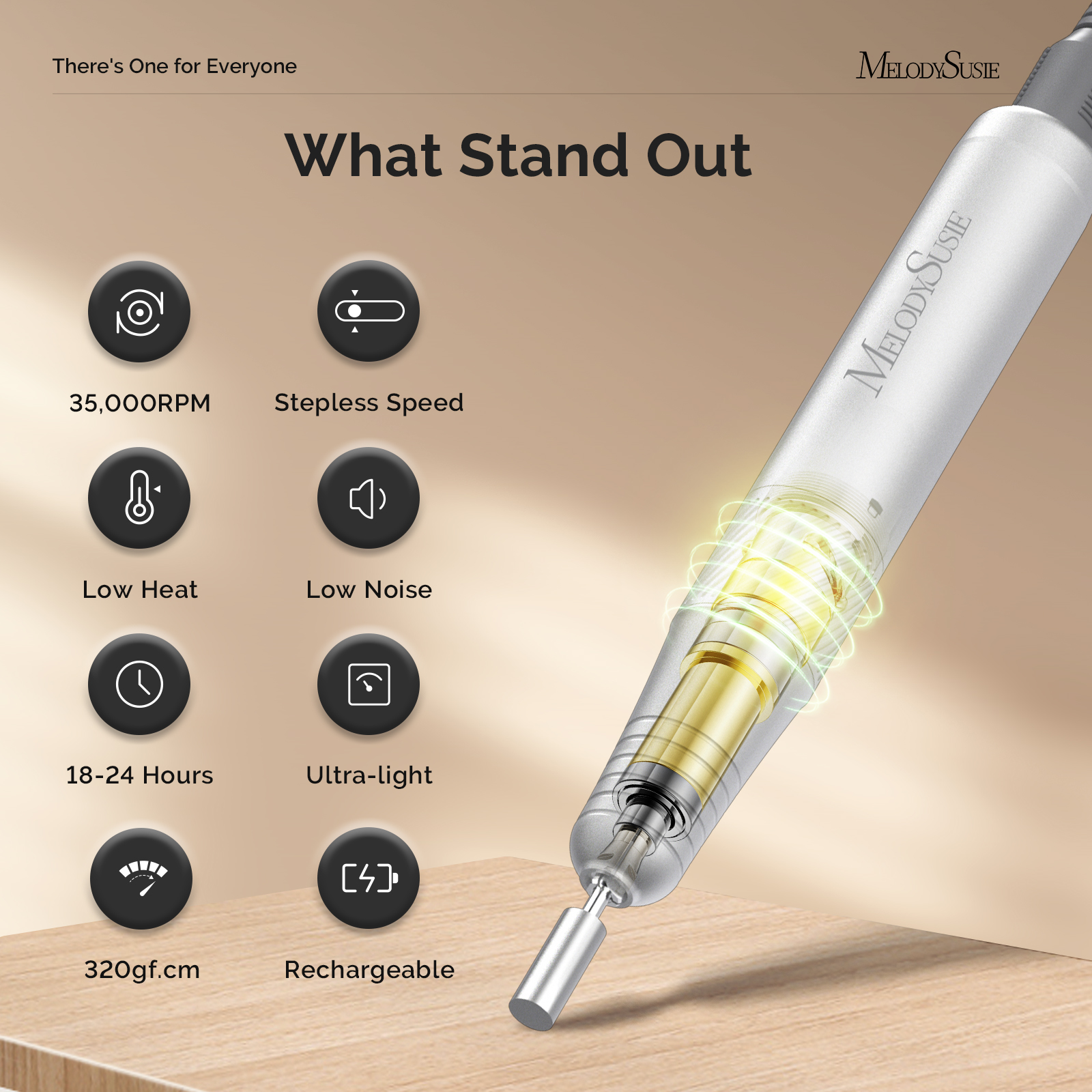 MelodySusie Upgraded Clip-On Cordless 2-in-1 Nail Drill with Tilted Display Design, SM320GW 35000RPM High-Efficiency E-File, White