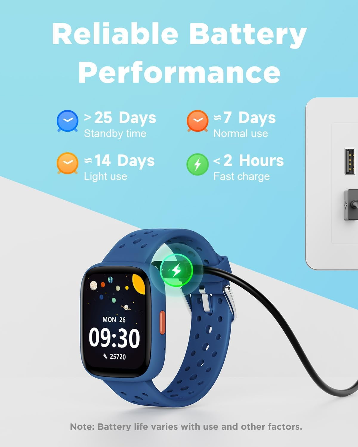 BIGGERFIVE Smart Watch for Kids No APP No Phone Needed, 1.8" Fitness Tracker Watch Pedometer, Sleep Monitor, IP68 Waterproof, Step Counter, Puzzle Games for Girls Boys Teens 5-16, Blue