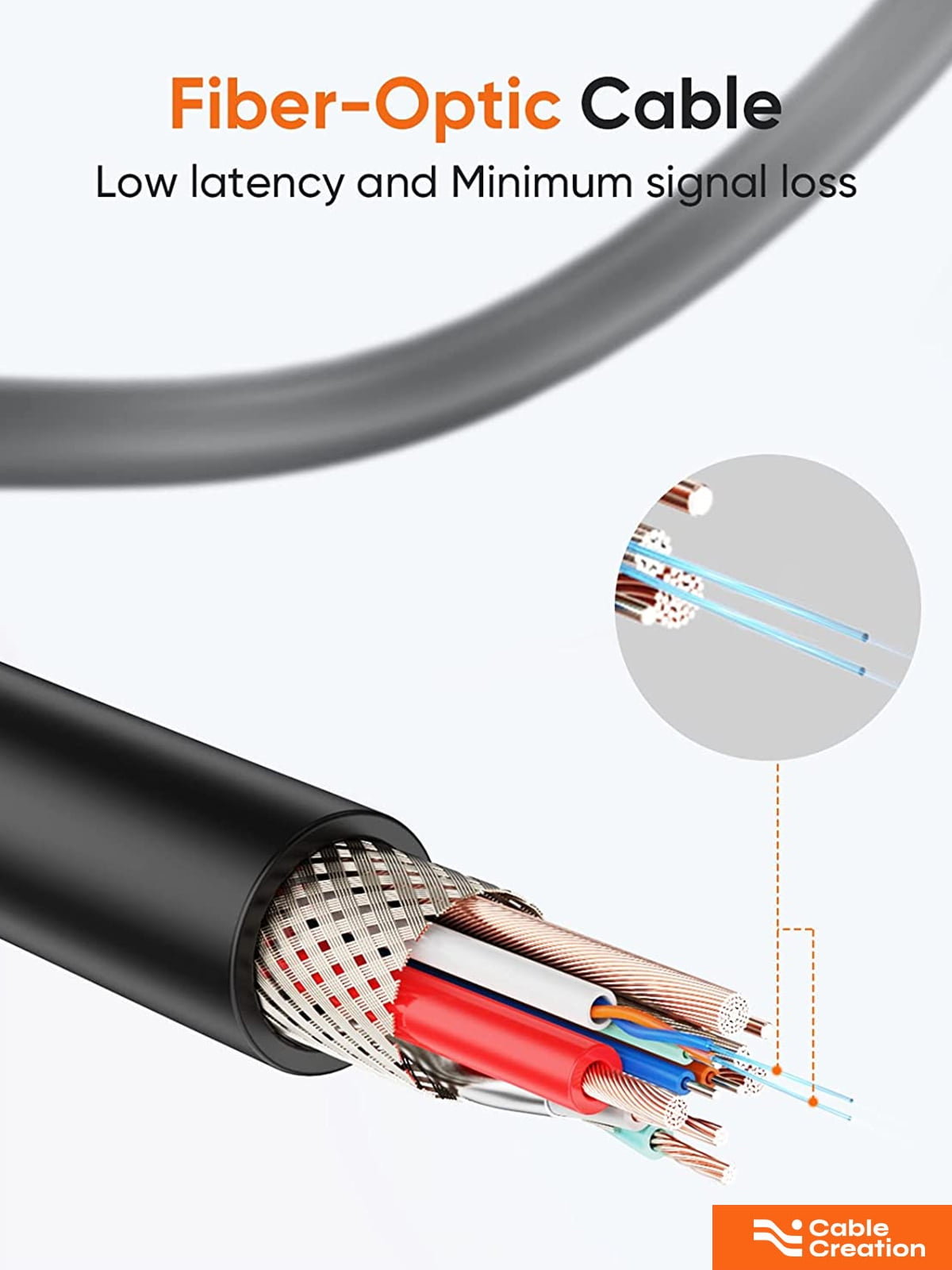 CableCreation USB Type C Fiber Optic Link VR Cable 16FT,  Upgraded Version USB C 3.2 Gen2 Cable USB C to C 10 Gbps High Speed Data Compatible with Quest 3/Quest 2 Virtual Reality Headsets Gaming PC