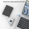thumbnail image 4 of sunsanly USB Hub Stable Output Wide Compatibility Plug Play Power Delivery Multiport Data Transfer Multifunctional 5Gbps 2-in-1 Computer Splitter PC Accessories, 4 of 7