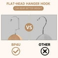 thumbnail image 5 of BP4U 12-Pack Premium Wide Shoulder Wooden Suit Hangers, Heavy-Duty Non-Slip Solid Wood Coat Hangers with Locking Bar for Suits & Coats(Natural Wood), 5 of 7