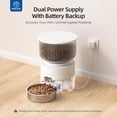 thumbnail image 3 of Automatic Cat Feeder and Water Fountain Combo, 3L WiFi Smart Pet Feeder with Stainless Steel Bowl, App Control for Remote Feeding, Detachable Easy Clean (White), 3 of 7