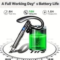thumbnail image 3 of 1pc Anime/Animals/Video Game Themed Wireless Earphones with ENC Noise Cancelling Microphone, Compatible with iOS & Android, Push Button Control, Semi-Open-Back Design, Type-C Charging, 3 of 8