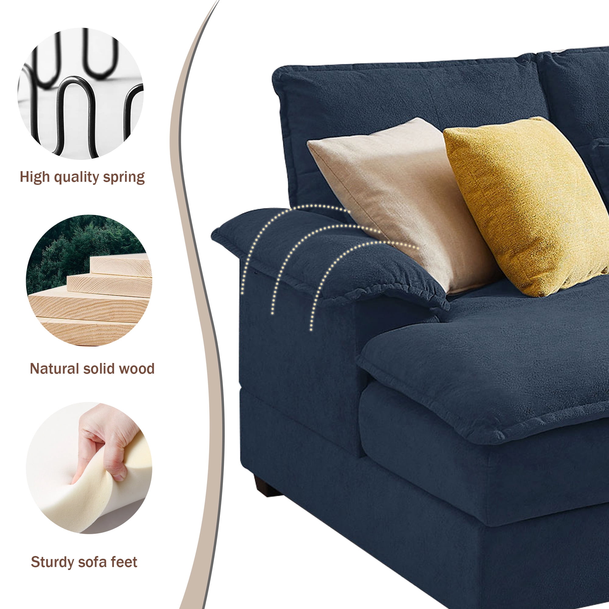 Soscana Sectional Sofa 4 Seat U Shaped Couch with Double Chaise, Modern Linen Sofa with Backrest Pillows for Living Room Apartment Office Studio,Dark Blue