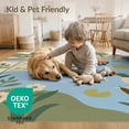 thumbnail image 4 of ODIKA 3'x5' Washable Throw Rug Stain Resistant, Low Profile, Non-Slip Blue Green Pastel Nature Scene Wildlife Landscape with Ducks for Entryway, Kitchen, Mudroom, 4 of 7