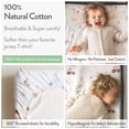 thumbnail image 4 of Joey + Joan Pack and Play Sheets Fitted – Compatible with Graco Pack n Play Playard Crib and Other 27 x 39 Inch Playpen Mattress – Farm Animals (2 Pack), 4 of 4