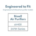 thumbnail image 4 of Filter-Monster Carbon Replacement for Bissell 2520 Filter Single, 4 of 7