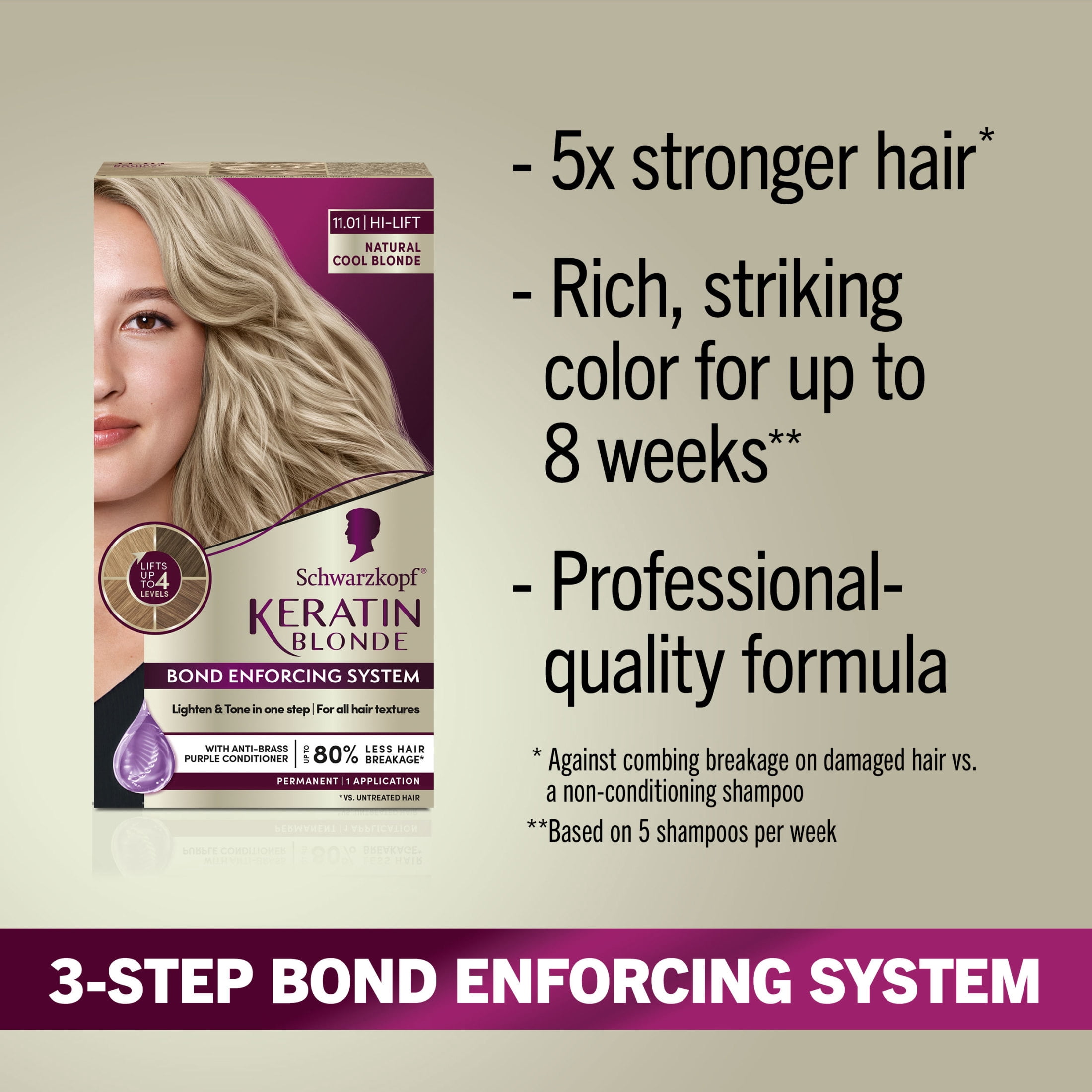 Schwarzkopf Keratin Blonde Hair Dye Natural Cool Blonde 11.01, Hi-Lift Permanent Color, 1 Use