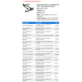 thumbnail image 2 of Upper Control Arm Set - Compatible with 1965 - 1969 Plymouth Belvedere 1966 1967 1968, 2 of 2