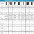 thumbnail image 4 of Lifesmart 3 Element 1500W Quartz Infrared Electric Room Space Heater (4 Pack), 4 of 9