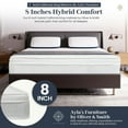 thumbnail image 2 of 8 Inch California King Mattress - High Density & Premium Comfort Cold Foam - Bonnell Coil Springs - Hybrid Cal King, 2 of 5