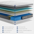 thumbnail image 2 of Queen Mattress,10 Inch Hybrid Mattress in A Box with Gel Memory Foam Mattress,Pressure Relief,Back Pain Relief Free Shipping My Lux Decor Round, 2 of 6