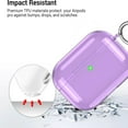 thumbnail image 2 of KRONDO Case for AirPods Pro 3, Thin Slim Fit Soft TPU Cover Full Protection Clear Yellowing Resistant Skin, Wireless Charging Compatible (Clear), 2 of 9