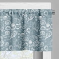 thumbnail image 5 of Ambesonne Sea Shells Valance & Curtain, Doodle Style Pattern, 55"x30", Blue Grey White, 5 of 6