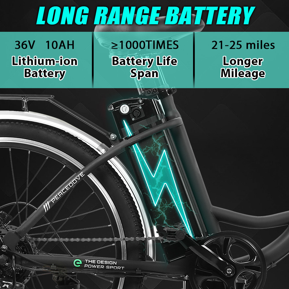 ECOTRIC Electric City Cruiser Bicycle 26" 20 MPH 350W with Basket Step Through E-bike Commute for Adult Female Male Pedal Assist A-E516646 UL2849
