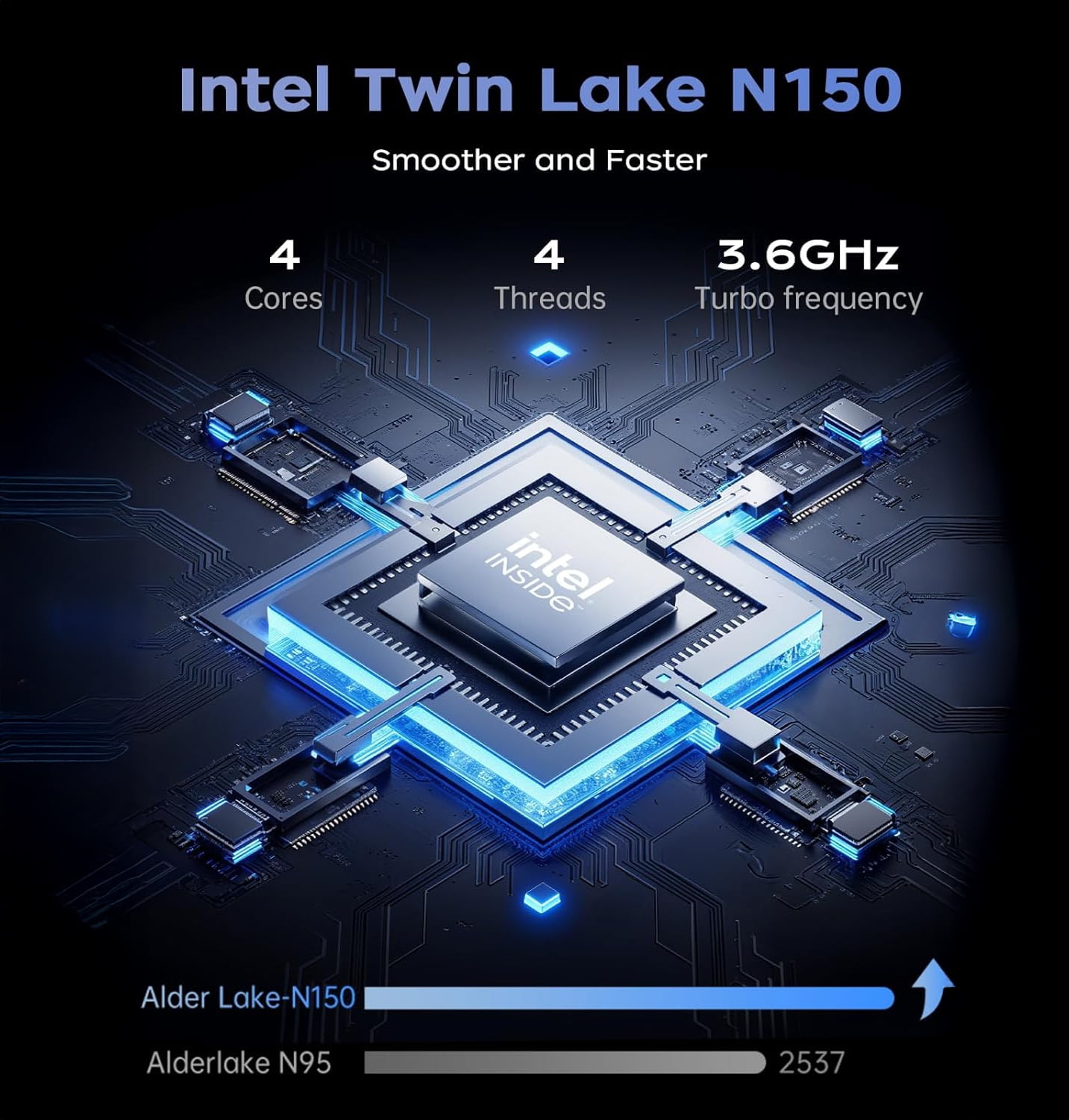 18.5 Inch Laptop Computer with Windows 11,Intel N150 Quad-Core Processor UP to 3.6GHZ,16GB DDR4 RAM 512GB SSD,WiFi ,2025 Laptops for Work Business Office Student