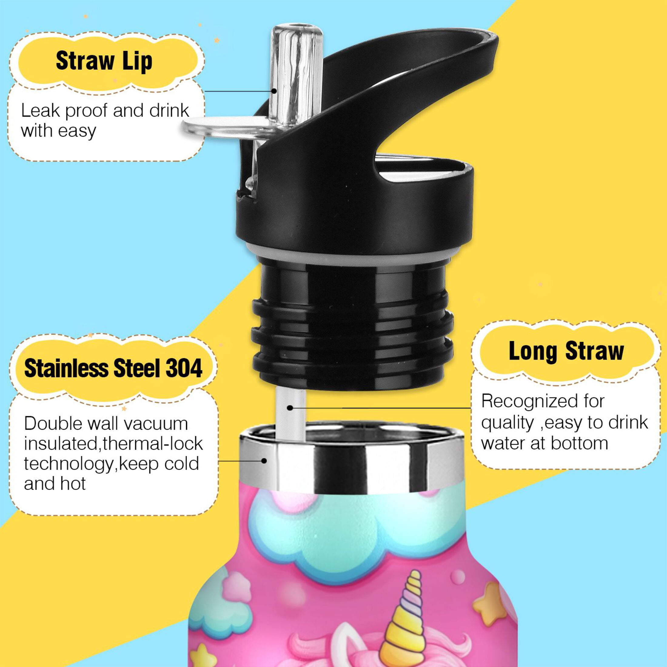 Kids Insulated Stainless Steel Sports Water Bottle 600ml (20oz) Unicorns and Clouds