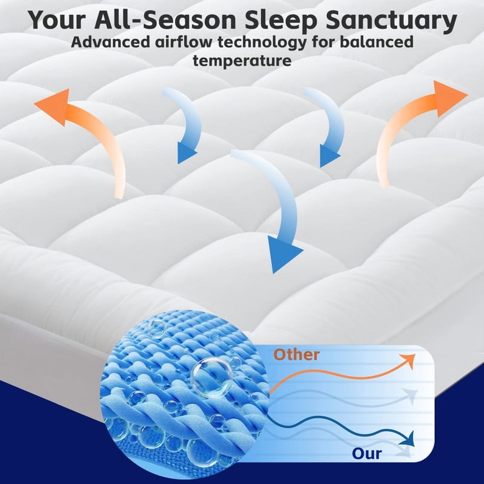 King Mattress Topper, Extra Thick King Size Mattress Pad King Mattress Protector for Back Pain，Cooling White Mattress Topper King with Deep Pocket Mattress Cover King Size Bed Topper