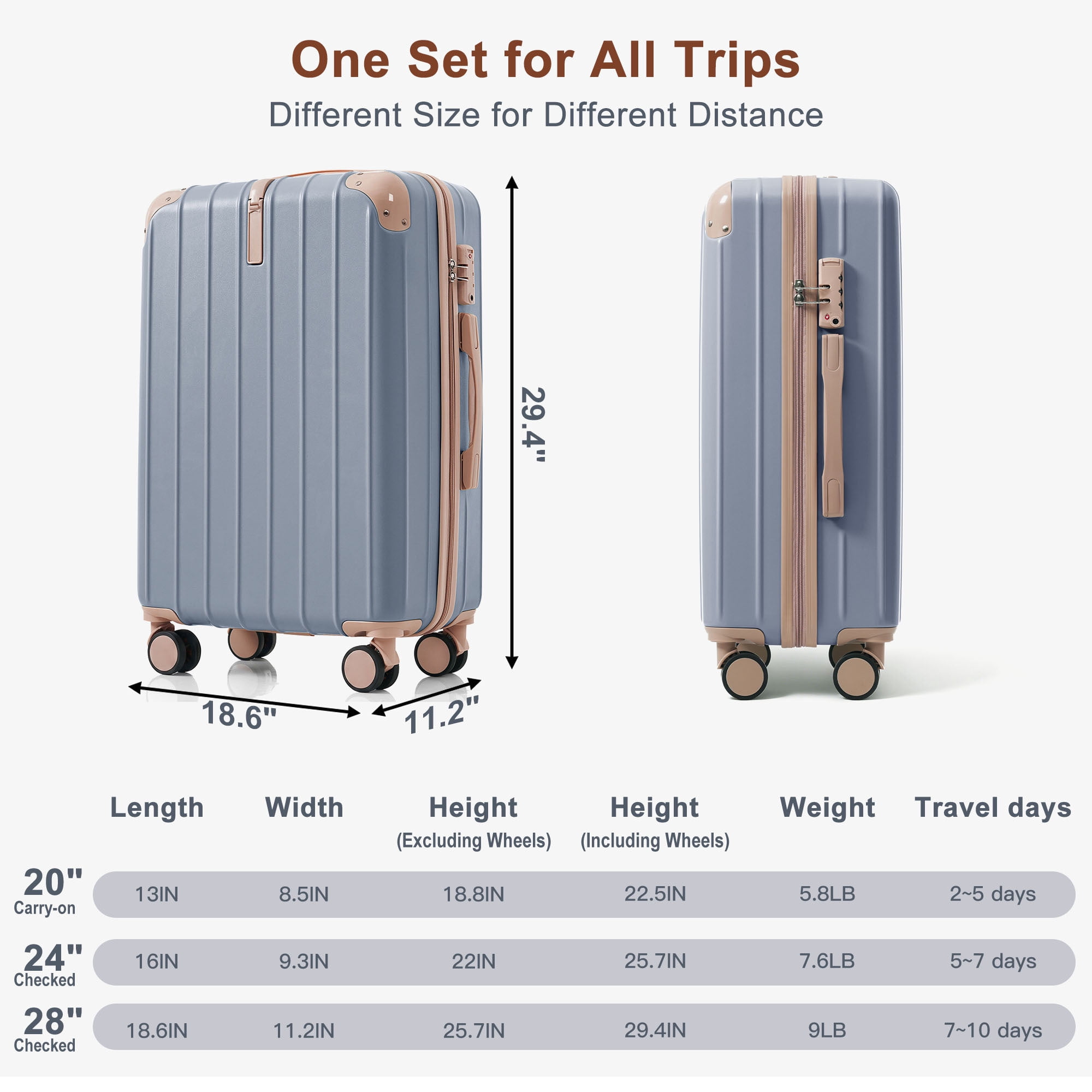 Euroco 3 Piece Luggage Sets, Lightweight Durable Hardshell Suitcase set with 360° Spinner Wheels,TSA Lock & Side Hooks,Large Checked Travel Suitcase for Family,Light Blue