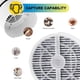 thumbnail image 4 of Filtro True HEPA de repuesto, paquete de 5 unidades, para purificador de aire Frida Baby, 4 of 6