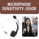 thumbnail image 5 of OY131 BT 5.4 Auriculares Inalámbricos Micrófono Ajustable Auriculares con Cancelación de Ruido Auriculares para Centro de Llamadas para Teléfonos Char, 5 of 8