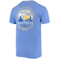 thumbnail image 3 of Men's Royal Pitt Panthers Circle Campus Scene T-Shirt, 3 of 3