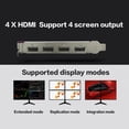 thumbnail image 2 of Yeston RX550-4G 4HDMI 4-Screen Graphics Card Support Split Screen 10bit Color Depth HDR 4G/128bit/GDDR5 with 4 Ports, 2 of 7