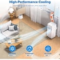 thumbnail image 4 of Havato Portable Air Conditioner 8000BTU , Portable Ac Units Covers up to 450 Sq,White, 4 of 8